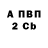 Бутират 99% Ana Ambitionz